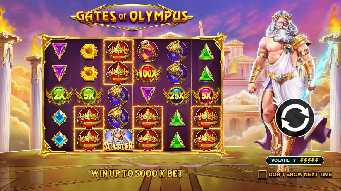 Gates of Olympus slot 1win