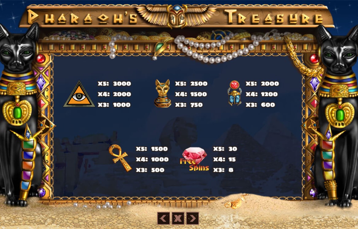 Pharaoh slot символы