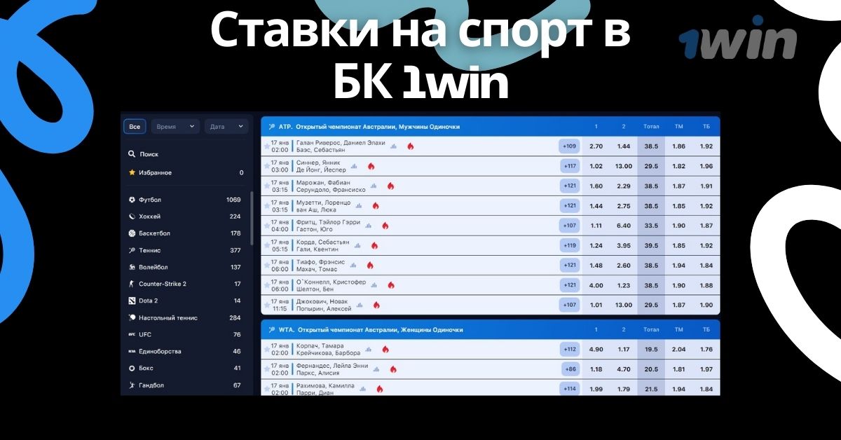 БК 1win ставки на спорт