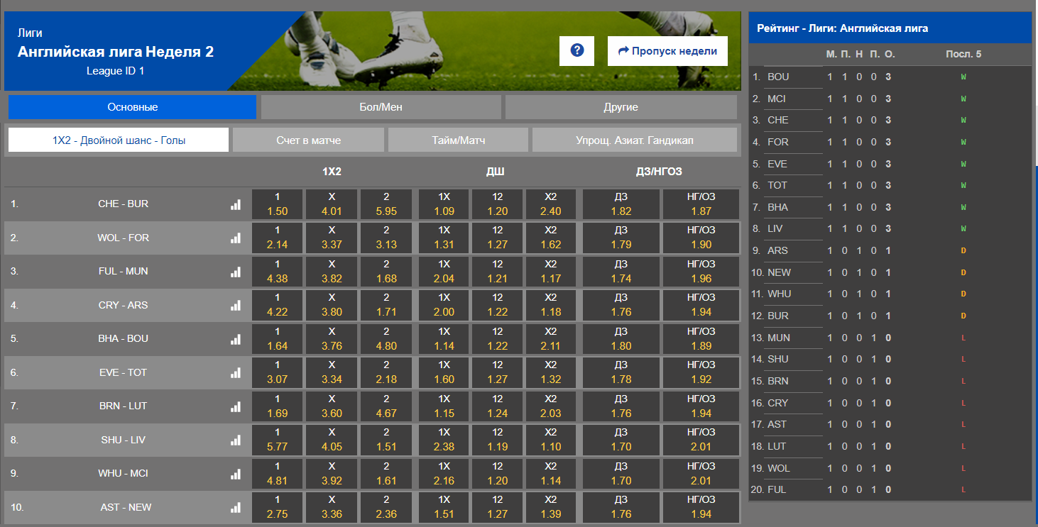 England League slot