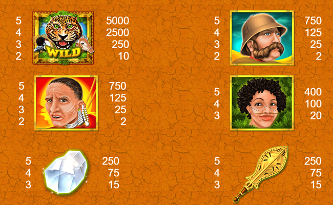 Africa Gold 2 играть