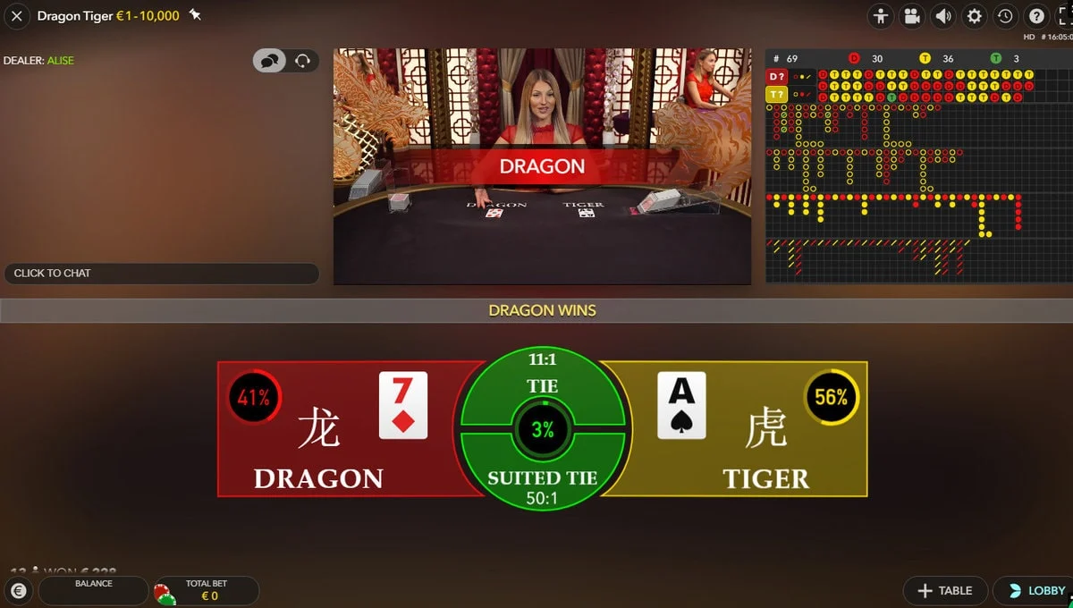 Dragon Tiger slot