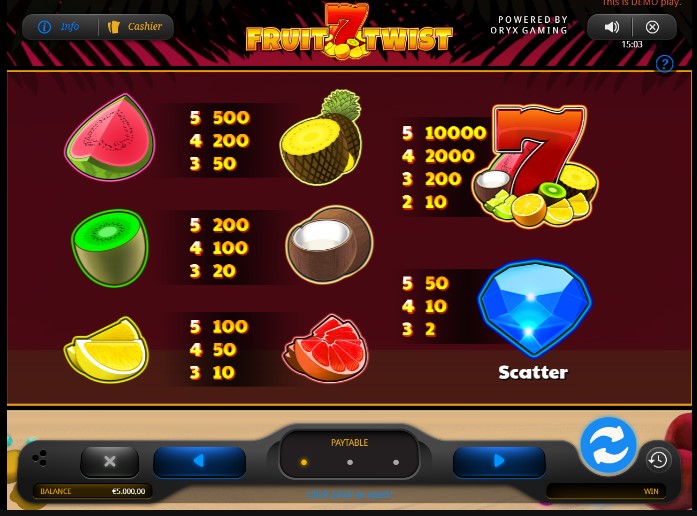 Fruit Twist 1win